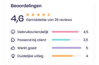 Contact leggen en reviewen